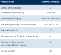 HeizkesselKospelM3.png