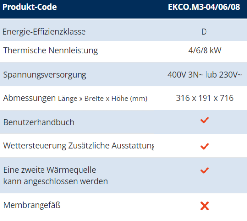 HeizkesselKospelM3.png