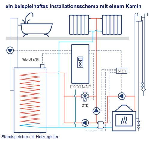 schema mit Kamin.png