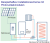 Schema MN3.png