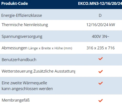 HeizkesselKospelMN324.png