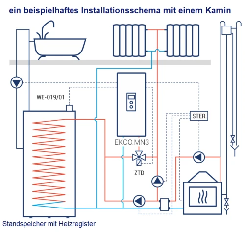 schema mit Kamin.png