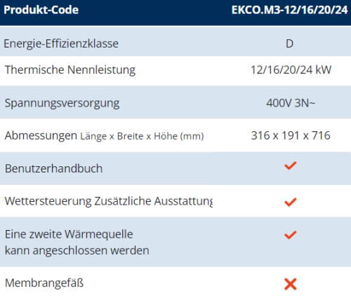 HeizkesselKospelM324.png