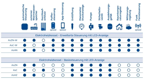 AsZN Tab.jpg