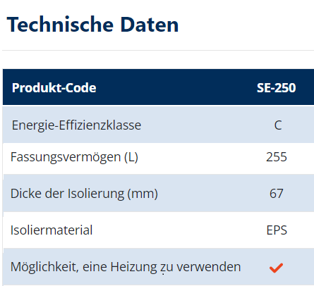 Technische Daten SE-250