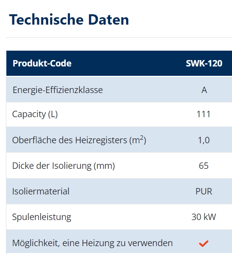 Technische Details SWK-120