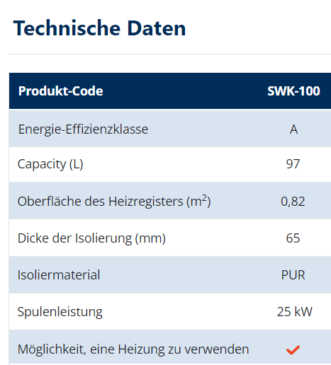 SWK technische Details