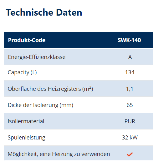 Technische Details SWK-140
