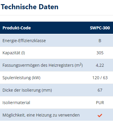 Technische Daten SWPC-300