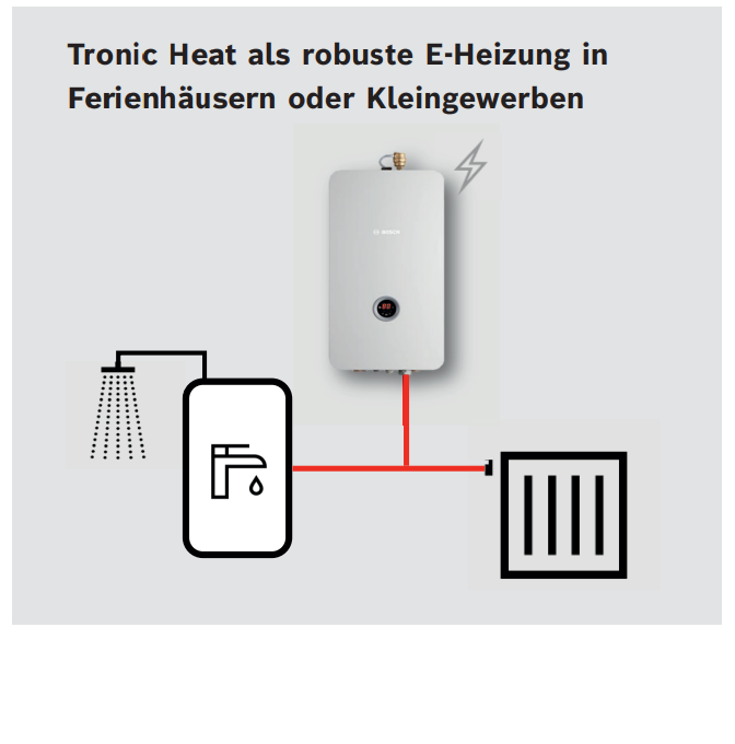 Tronic Heat 3500