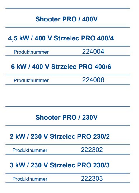 Rifleman PRO – Ansicht